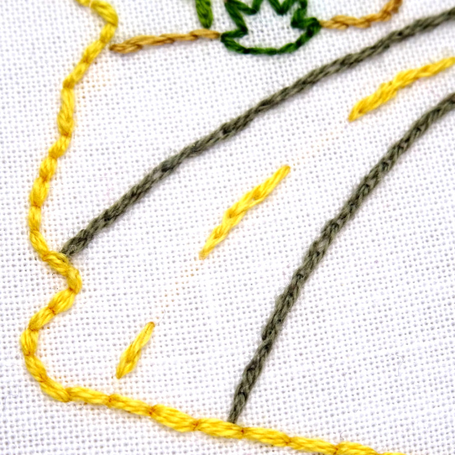 Arizona Hand Embroidery Pattern - Wandering Threads Embroidery