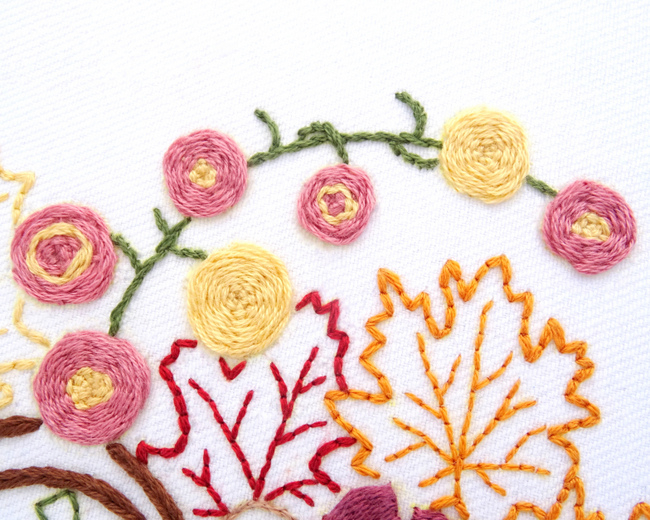 Bountiful Cornucopia Hand Embroidery Pattern