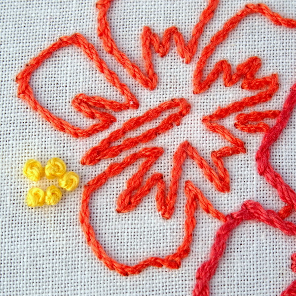 Hawaii State Embroidery Pattern