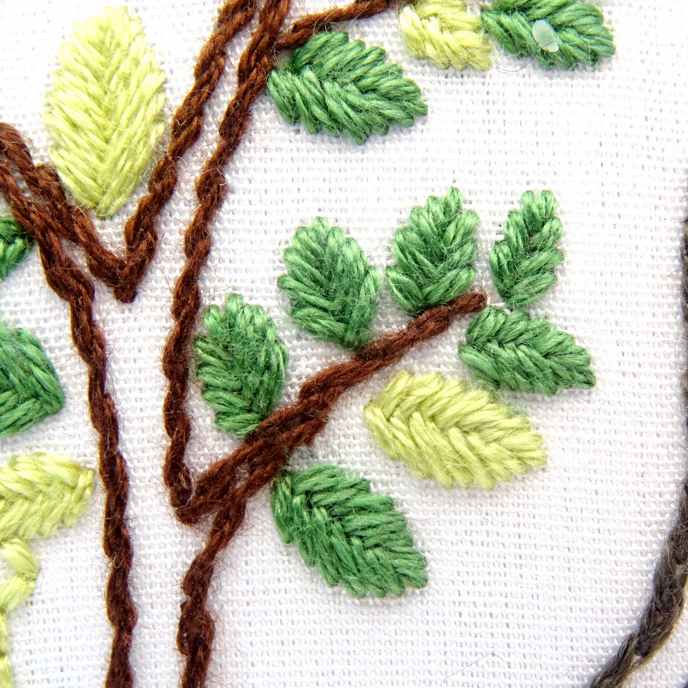 Indiana Hand Embroidery Pattern