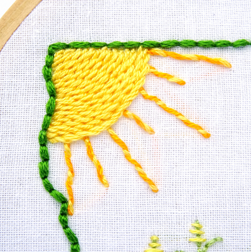 Iowa Hand Embroidery Pattern