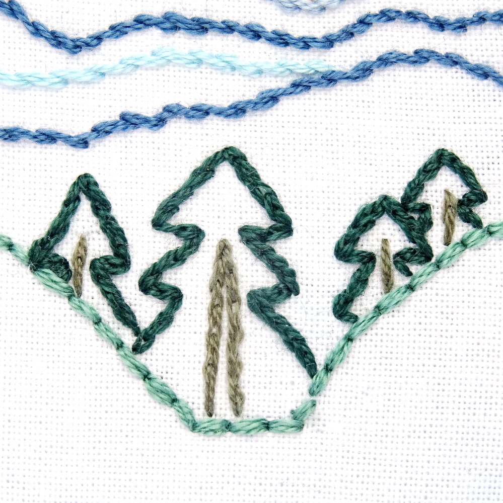 North Carolina Hand Embroidery Pattern