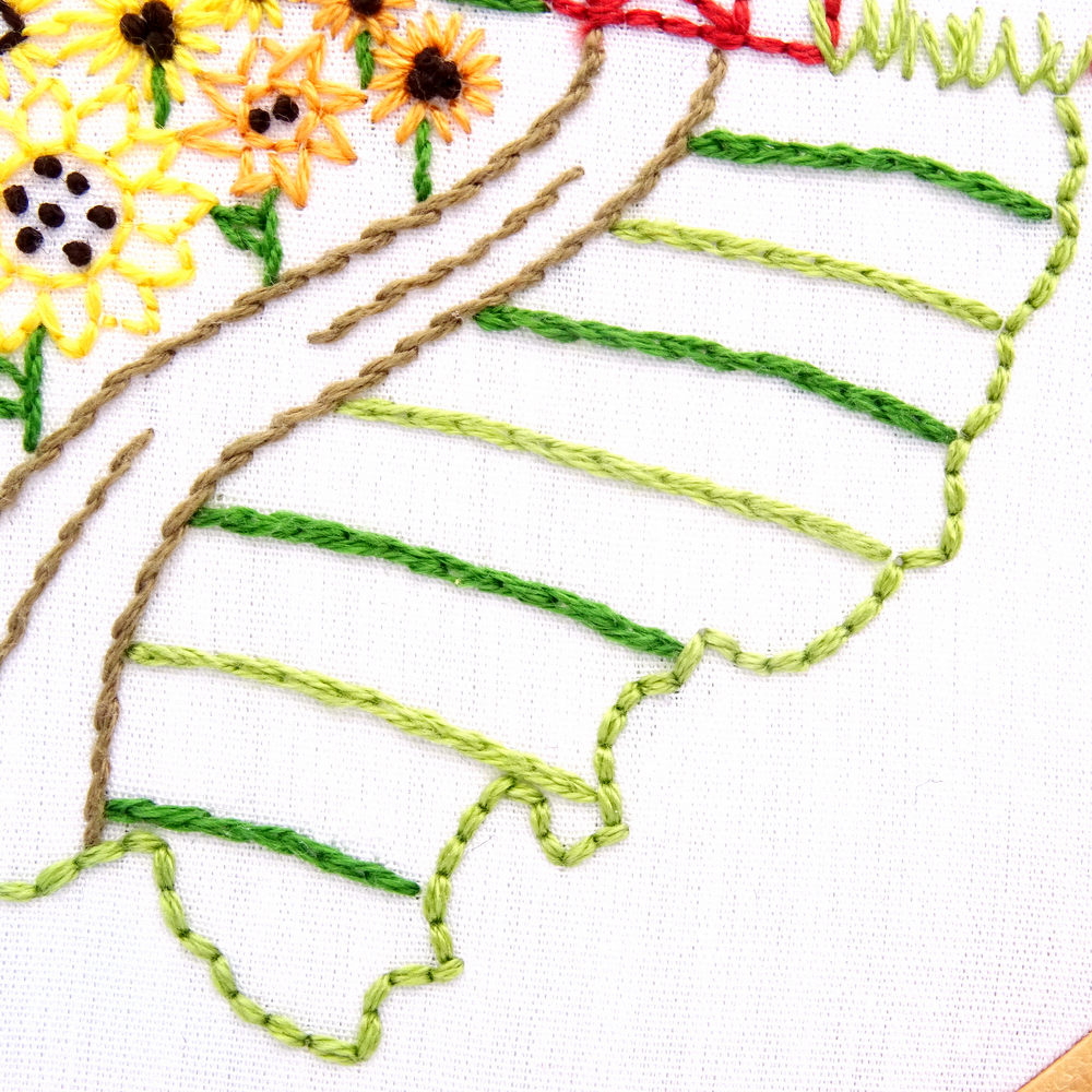 Ohio Hand Embroidery Pattern