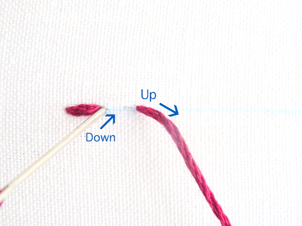 Basic Embroidery Stitches Tutorial