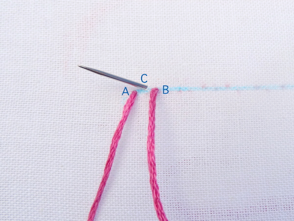 Basic Embroidery Stitches ~ WanderingThreadsEmbroidery.com