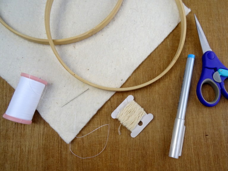 How to Finish an Embroidery Hoop Wandering Threads Embroidery
