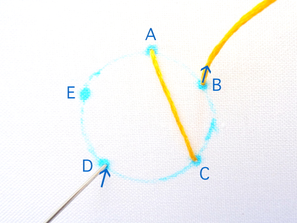 Star Stitch Tutorial ~ WanderingThreadsEmbroidery.com