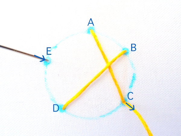 Star Stitch Tutorial ~ WanderingThreadsEmbroidery.com