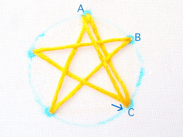 Star Stitch Tutorial ~ WanderingThreadsEmbroidery.com