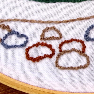 Glacier National Park Embroidery Pattern