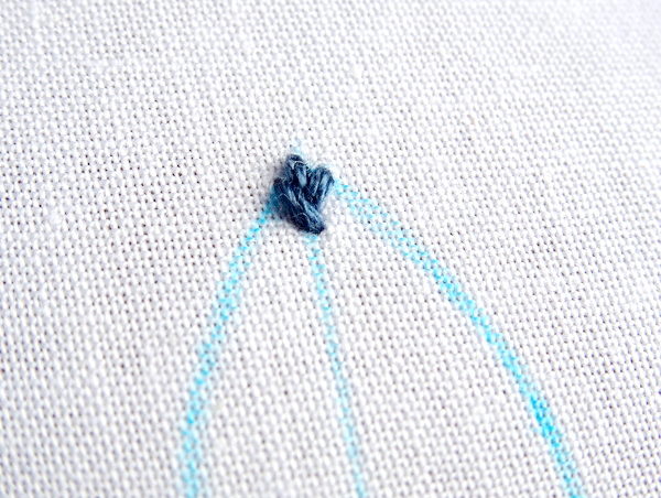 Fishbone Stitch Embroidery Tutorial