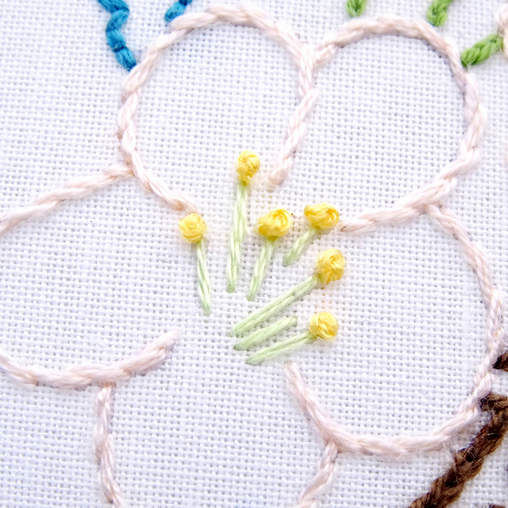 Michigan State Flower Hand Embroidery Pattern {Apple Blossom}