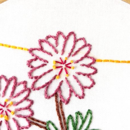 montana-flower-hand-embroidery-pattern-bitterroot