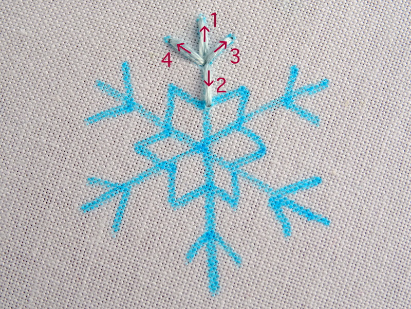 Simple Snowflake Embroidery Pattern