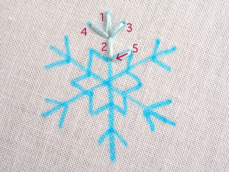 Simple Snowflake Embroidery Pattern