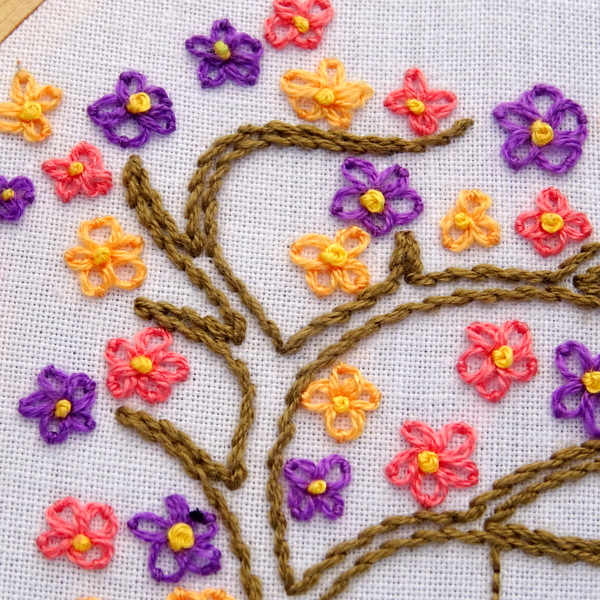 Flower Tree Hand Embroidery Pattern