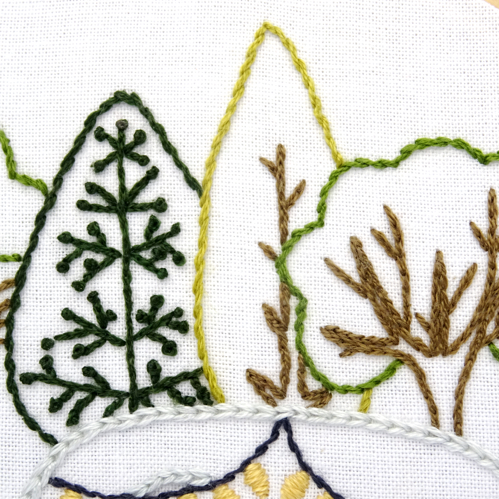 Vintage Trailer Forest DIY Hand Embroidery Pattern