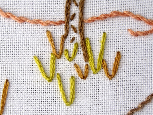 Fly Stitch Embroidery Tutorial - Wandering Threads Embroidery