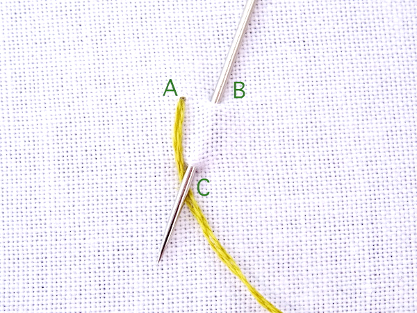 Fly Stitch Embroidery Tutorial