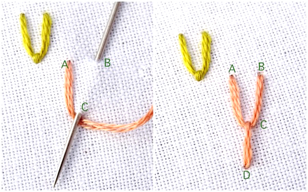 Fly Stitch Embroidery Tutorial