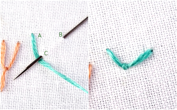 Fly Stitch Embroidery Tutorial