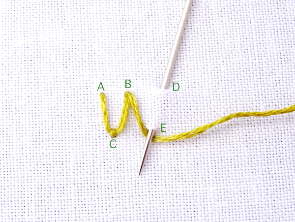 Fly Stitch Embroidery Tutorial