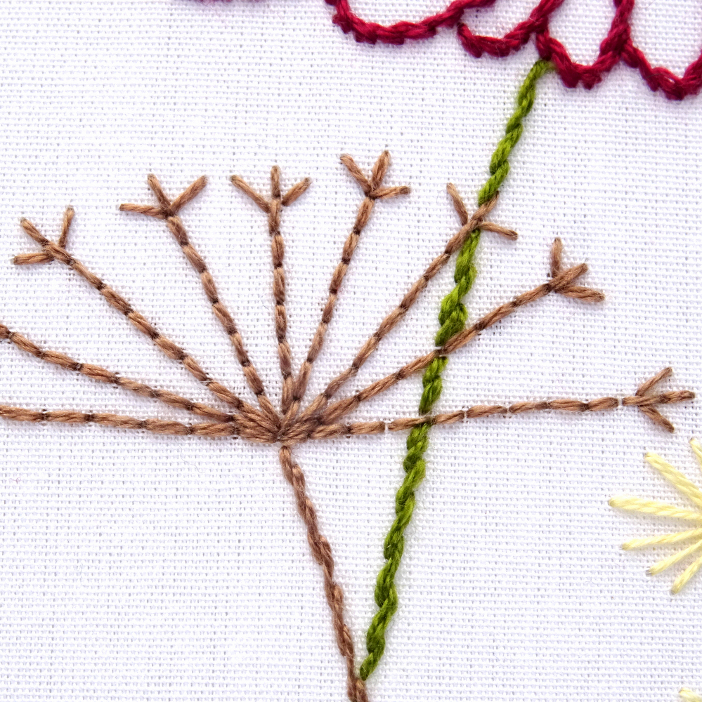 Wildflower Meadow Hand Embroidery Pattern - Wandering Threads