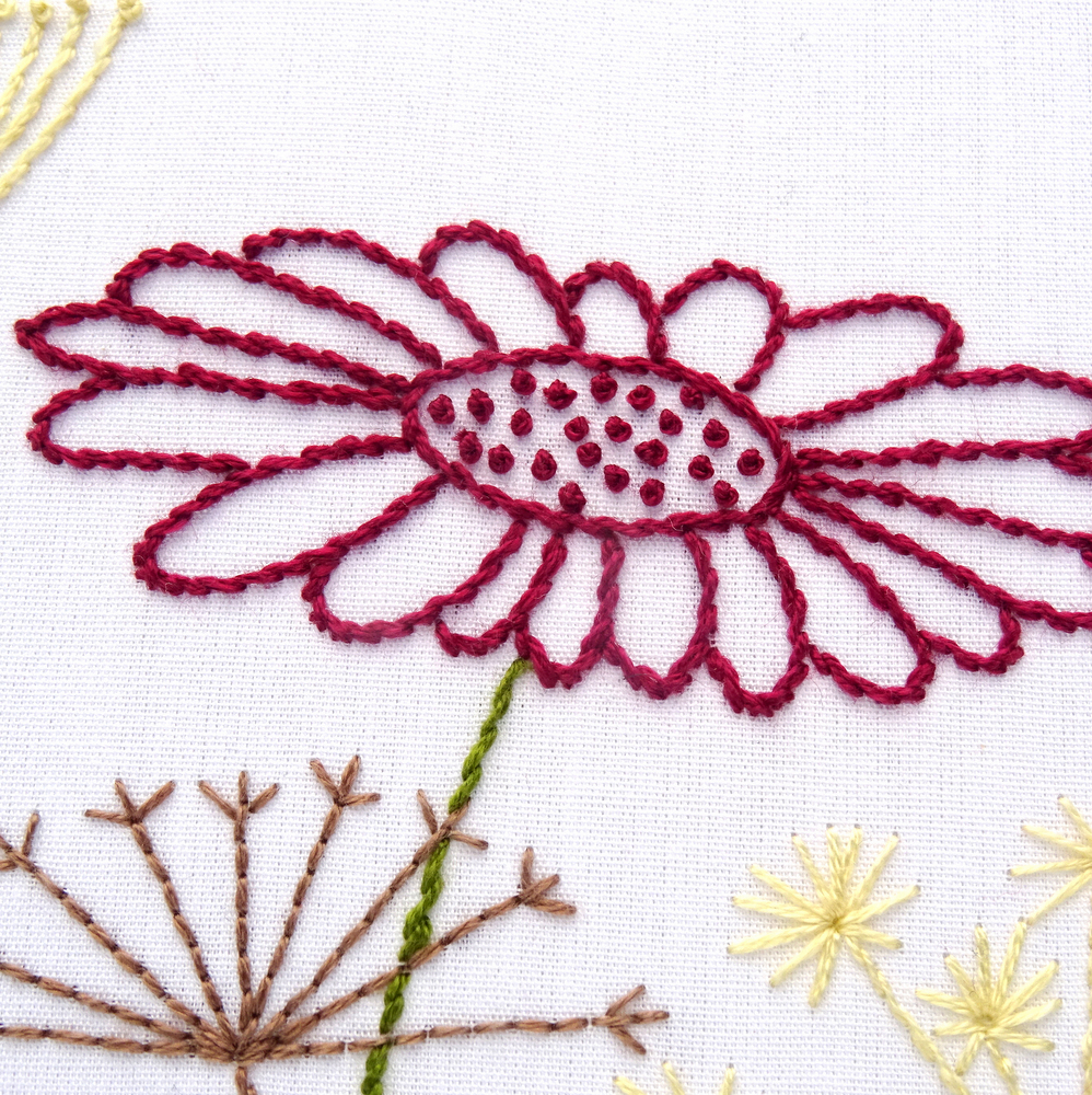 Wildflower Meadow Hand Embroidery Pattern - Wandering Threads