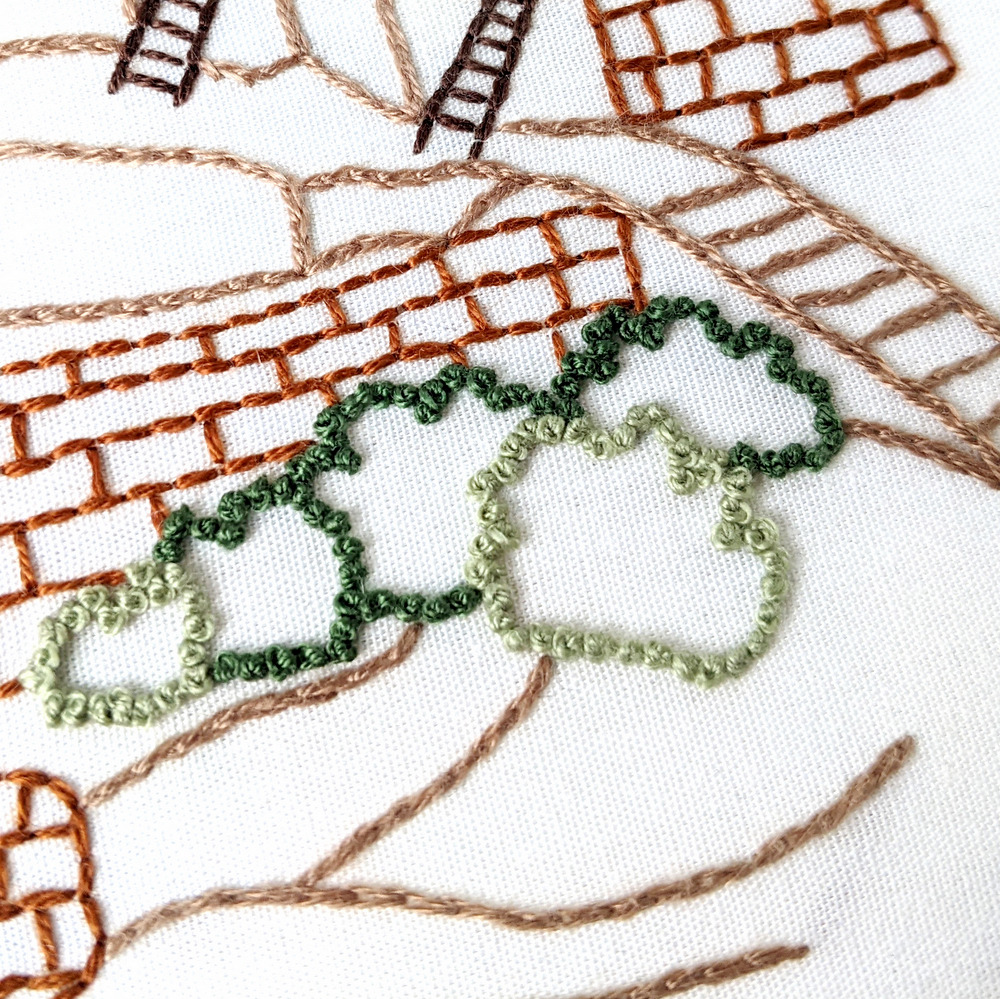 Mesa Verde National Park Hand Embroidery Pattern