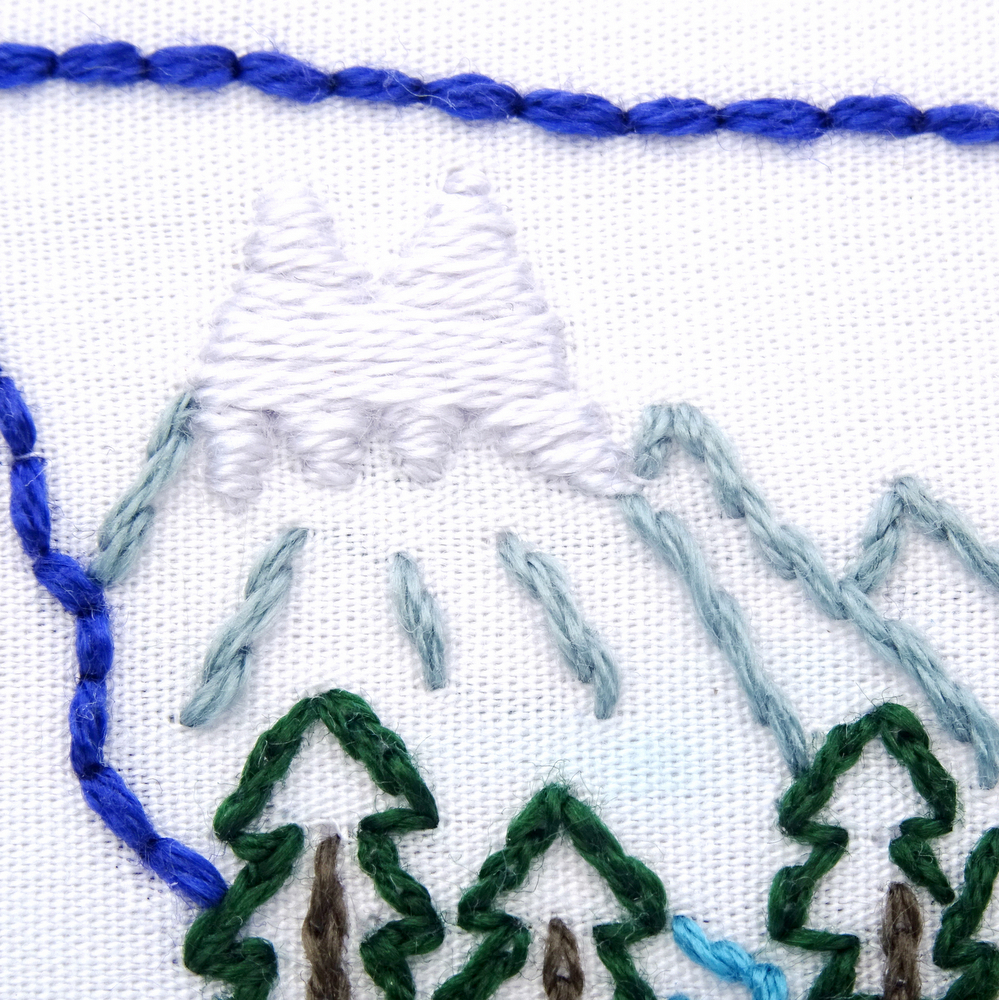 British Columbia Hand Embroidery Pattern