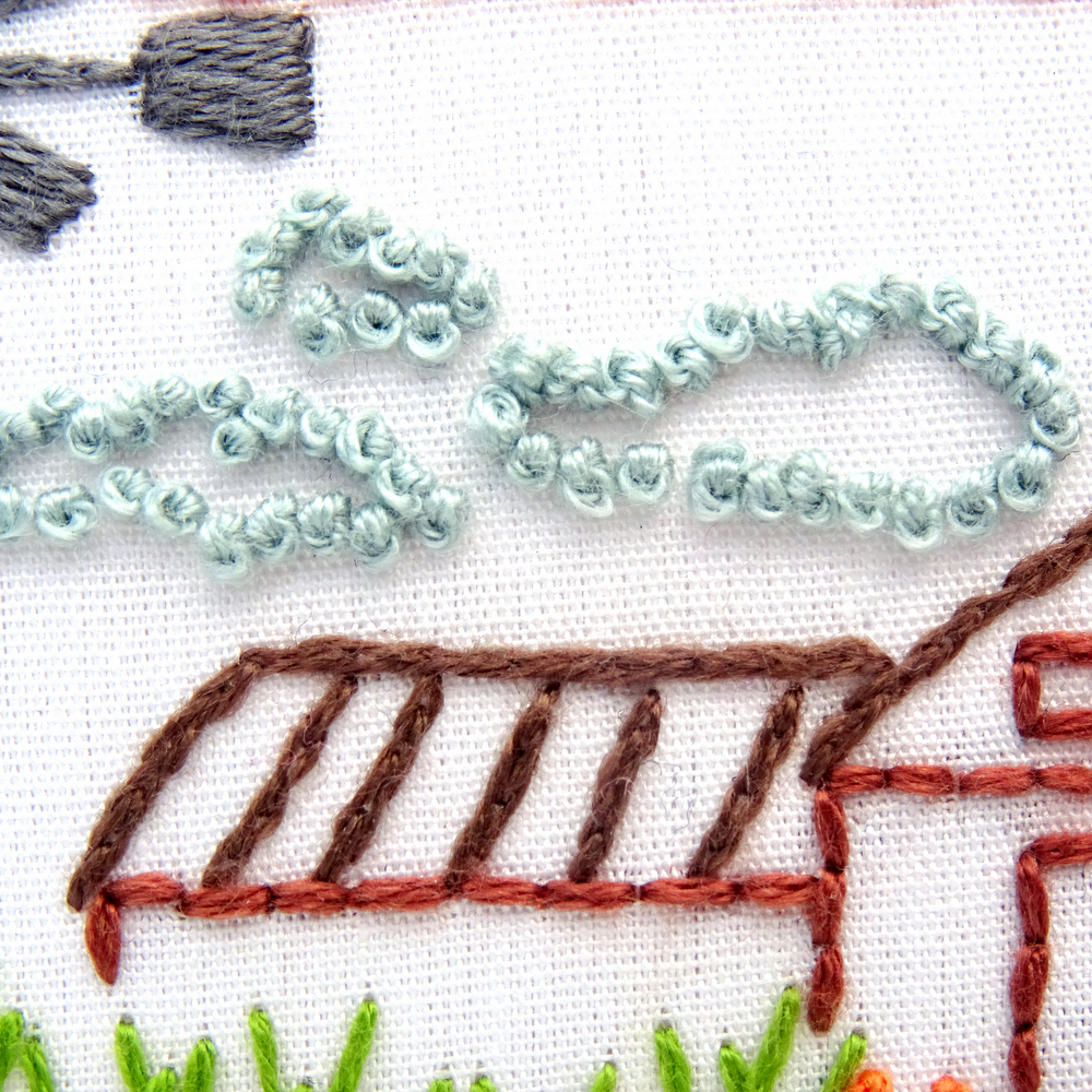 Oklahoma Hand Embroidery Pattern