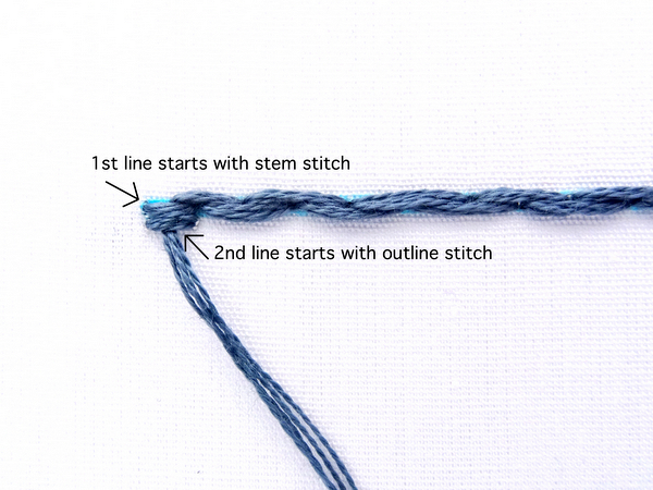 Cable Stitch Embroidery Tutorial