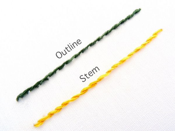 Outline Stitch Tutorial