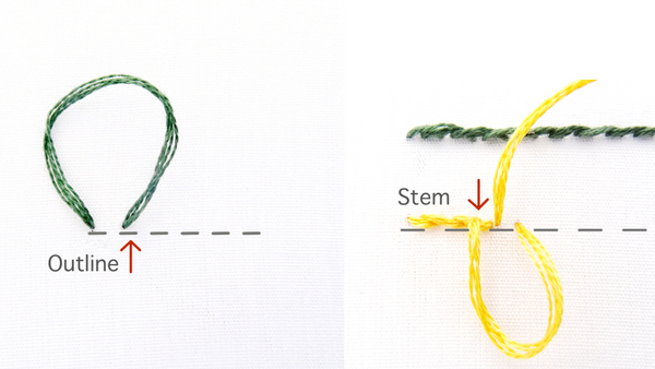 Outline Stitch Tutorial