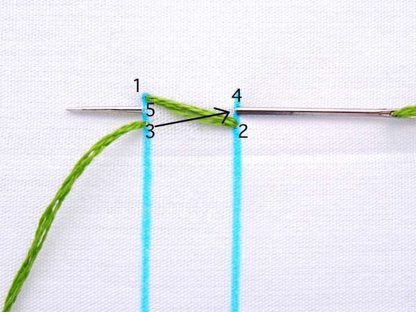 Basket Stitch Embroidery Tutorial