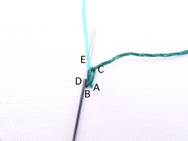 Rope Stitch Embroidery Tutorial