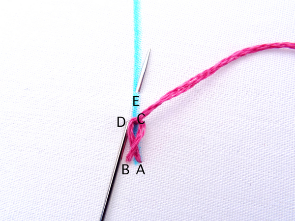 Twisted Chain Stitch Embroidery Tutorial