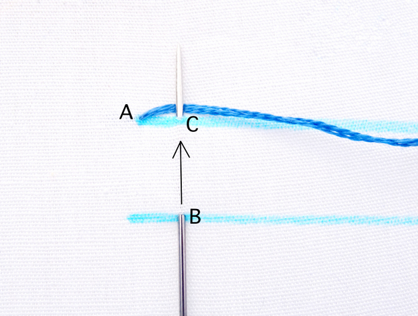 Blanket Stitch Embroidery Tutorial