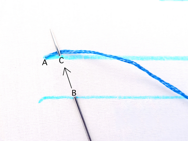 Closed Blanket Stitch