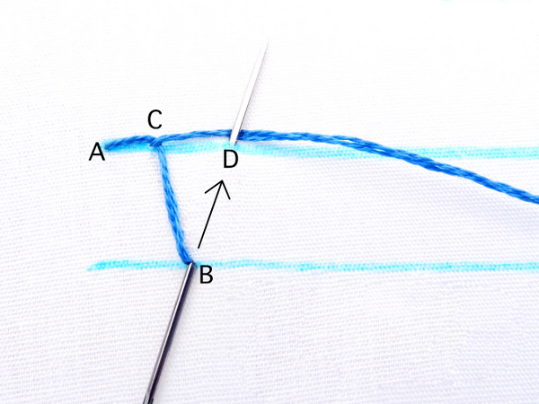 Closed Blanket Stitch