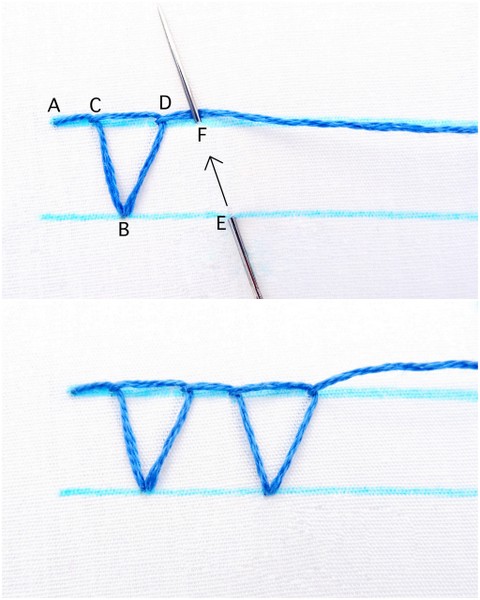 Closed Blanket Stitch