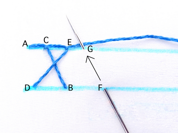 Crossed Blanket Stitch