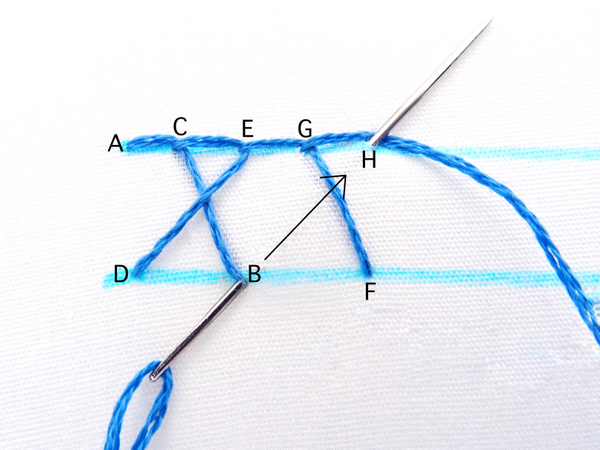 Crossed Blanket Stitch