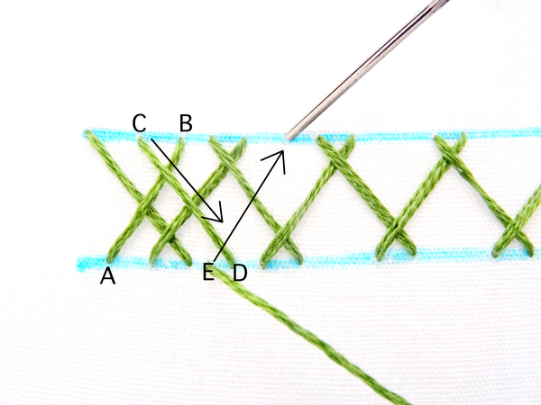 Double Herringbone Stitch Tutorial