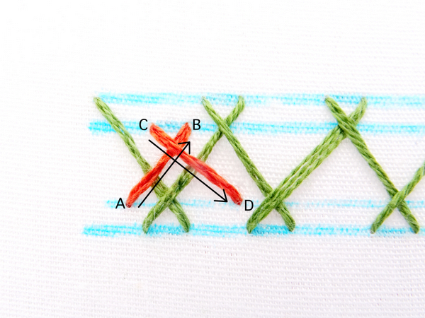 Irregular Double Herringbone Stitch