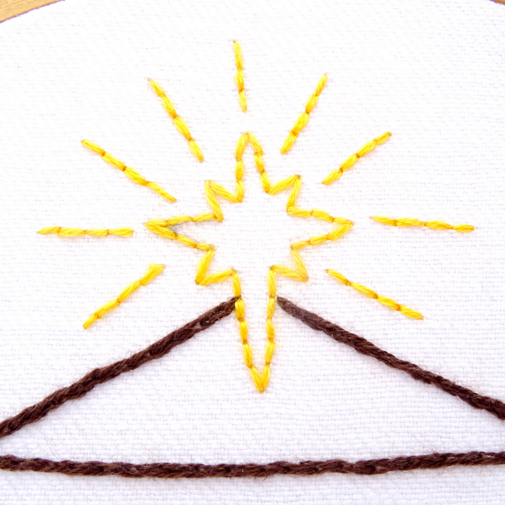 Christmas Nativity Hand Embroidery Pattern