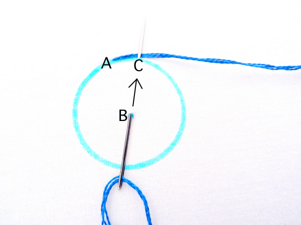 Blanket Pinwheel Tutorial