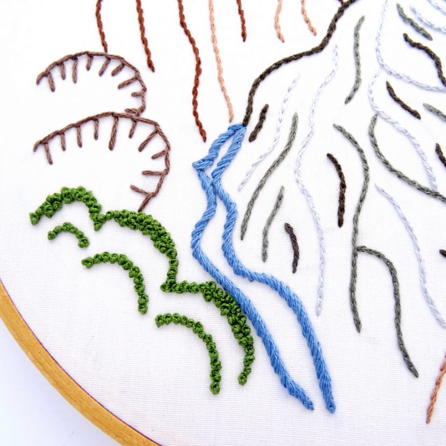 Black Canyon of the Gunnison National Park Hand Embroidery Pattern