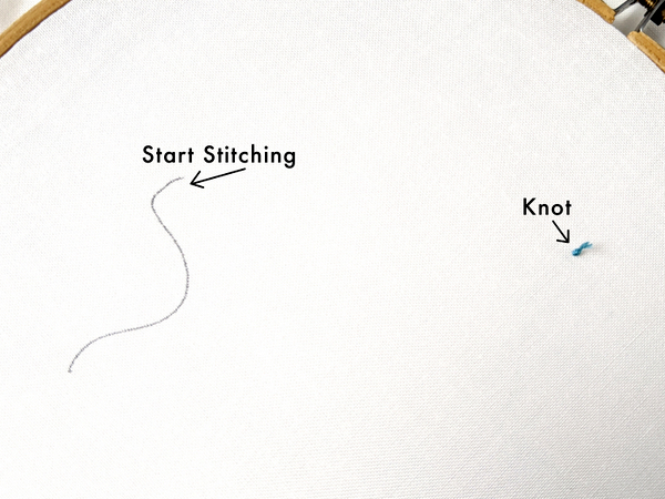 Start & End Embroidery Stitches with an Away Knot



