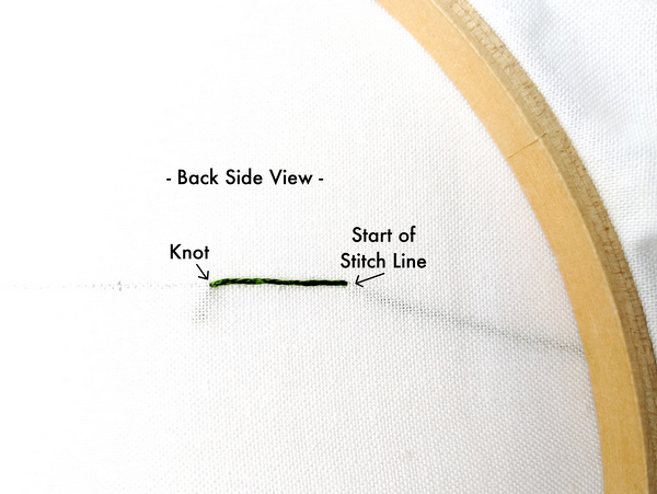 Start & End Embroidery Stitches with a Waste Knot
